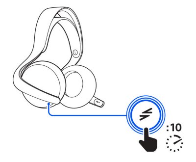 מבט על האוזניות, וסימון המציג כפתור PS Link‏ מוגדל, ואייקון יד עם שעון עצר המעיד שיש ללחוץ למשך 10 שניות.